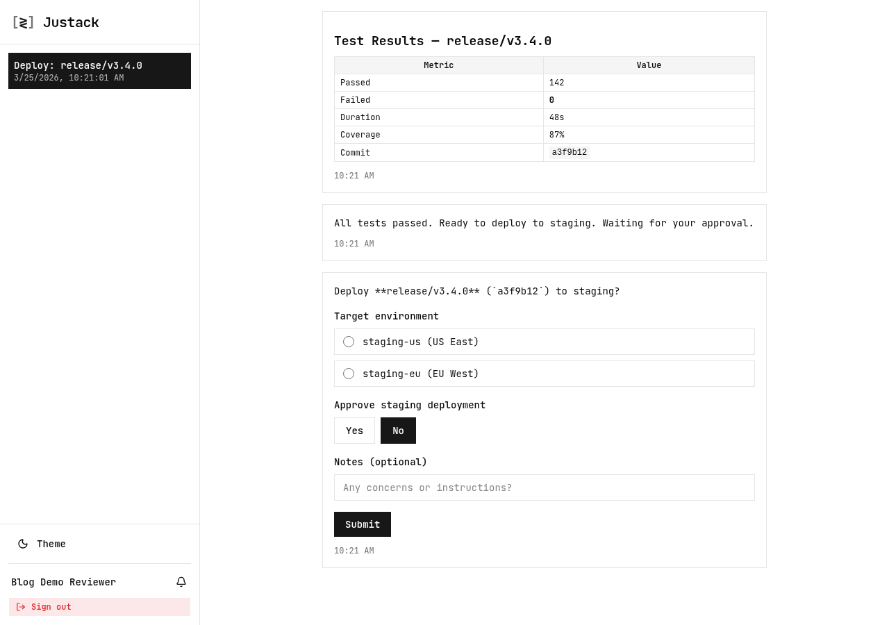 The Justack inbox showing test results and the staging approval form with environment selector, approve/deny, and notes field